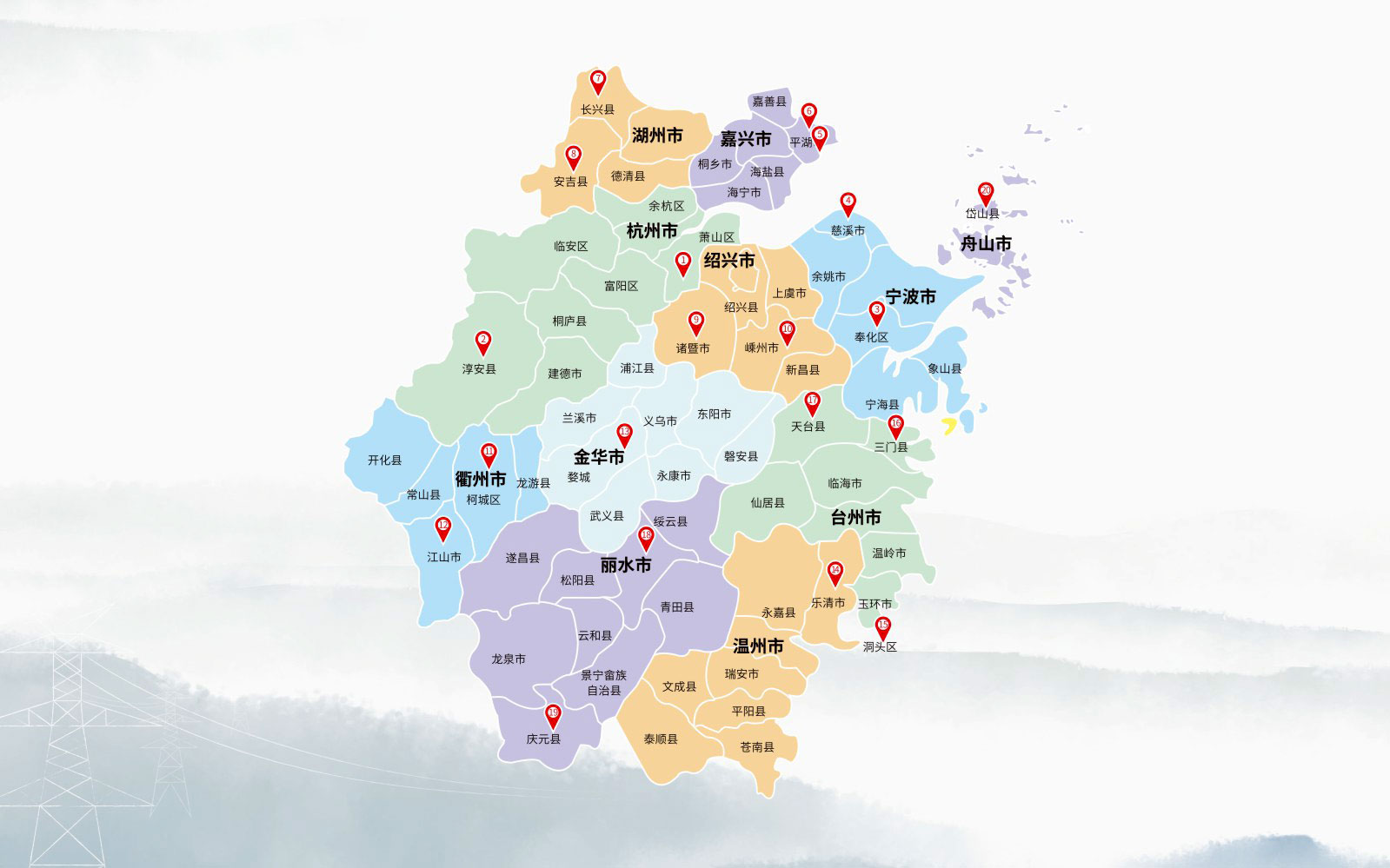 國家電網多家公司項目合作