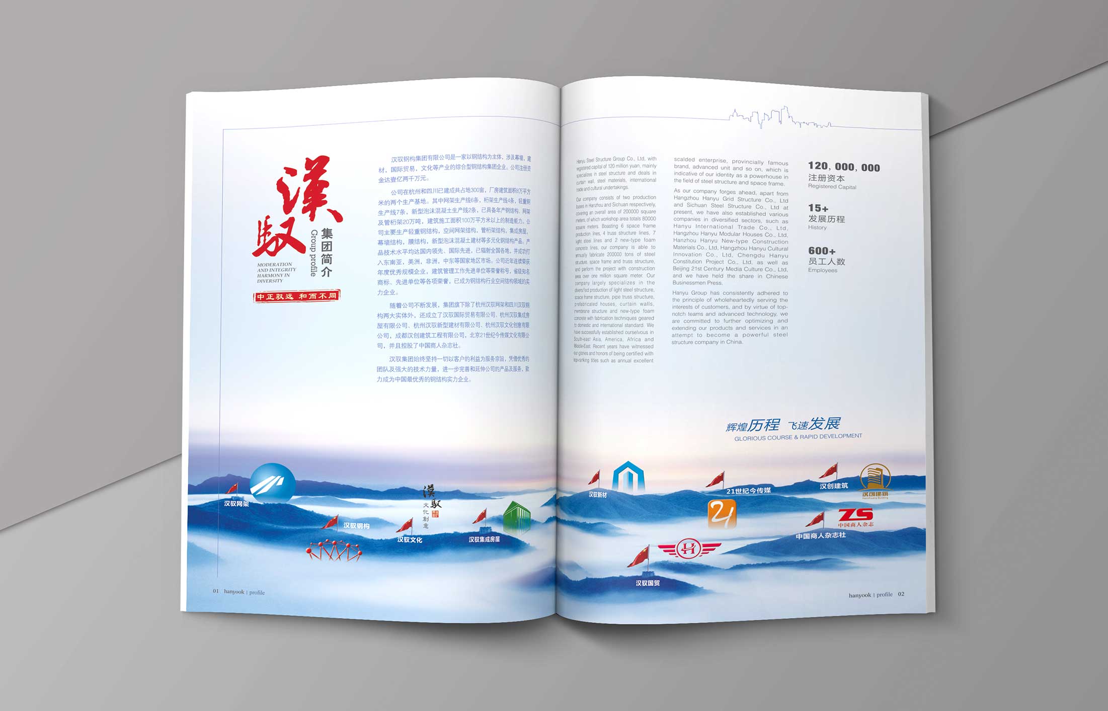 漢馭鋼構(gòu)集團(tuán)畫(huà)冊(cè)